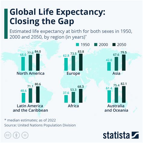 sgloballive com